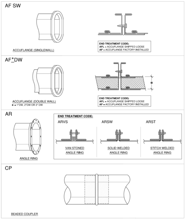 oval-duct-western-sheet-metal-inc